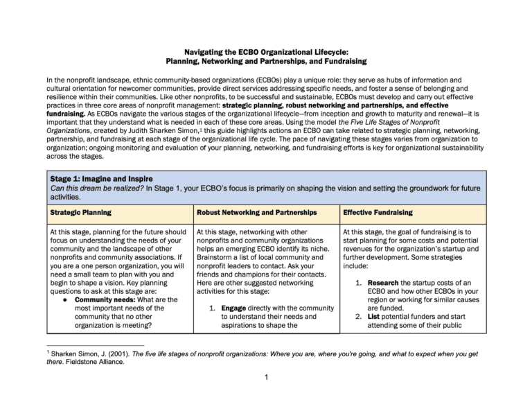 Navigating the ECBO Organizational Lifecycle: Planning, Networking and Partnerships, and Fundraising